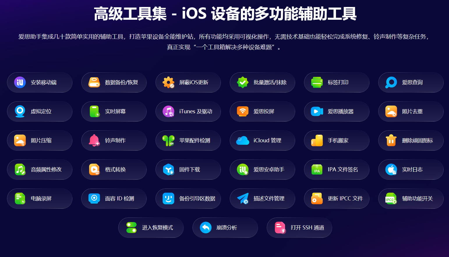 爱思助手软件界面